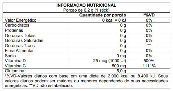 Immuno Balance 20 Sticks (124g) - Atlhetica Nutrition